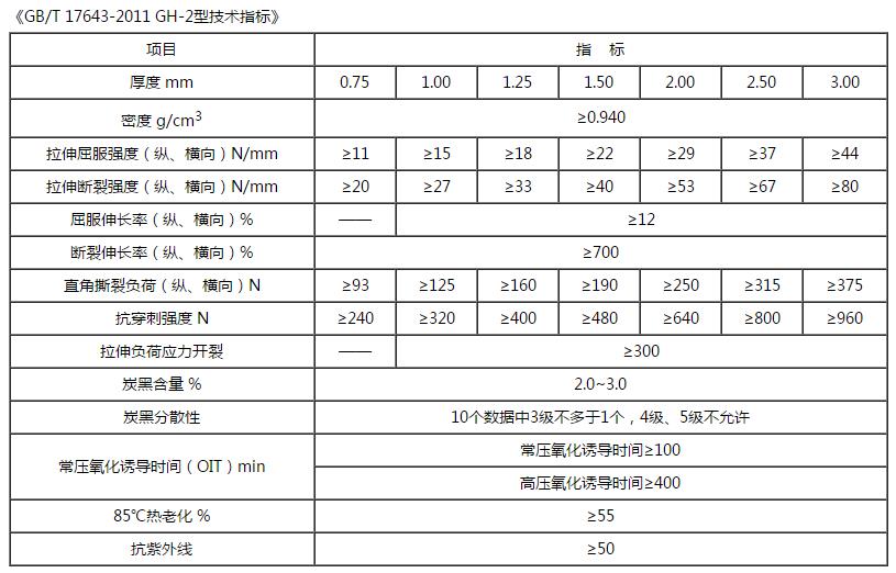 CILICILI短视频APP安装下载CILICILI视频APP在线看黄技術指標